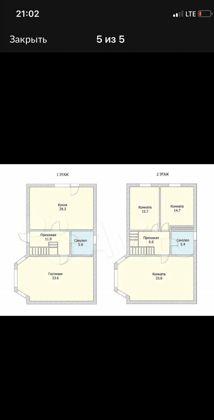 Продажа дома, 160м <sup>2</sup>, 400 сот., Краснодар, Званая улица,  2/1