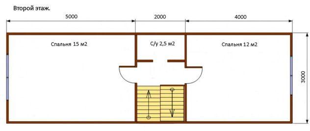 Продажа дома, 120м <sup>2</sup>, 400 сот., Краснодар, Сиреневая улица,  51