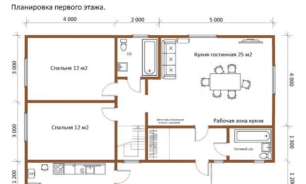 Продажа дома, 120м <sup>2</sup>, 400 сот., Краснодар, Сиреневая улица,  51