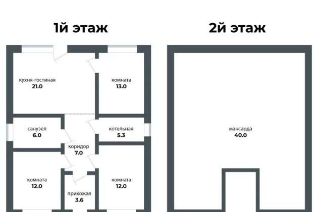 Продажа дома, 100м <sup>2</sup>, 600 сот., Краснодар, Адмиралтейская улица,  34