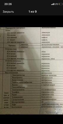 Продажа 2-комнатной квартиры, Краснодар, улица Героев-Разведчиков,  28