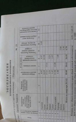Продажа 2-комнатной квартиры, Краснодар, проспект Чекистов,  19