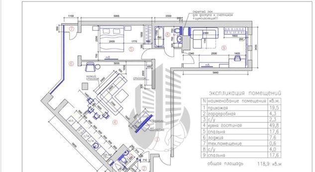 Продажа 3-комнатной квартиры, Краснодар, улица Будённого,  129
