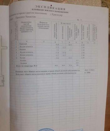 Продажа 3-комнатной квартиры, Краснодар, проспект Чекистов,  3