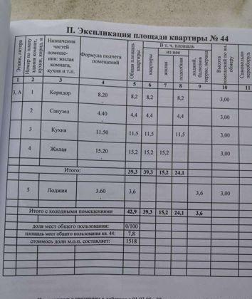 Продажа 1-комнатной квартиры, Краснодар, Черкасская улица,  71/1