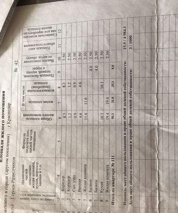 Продажа 2-комнатной квартиры, Краснодар, улица Героев-Разведчиков,  42