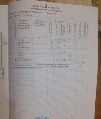 Продажа 3-комнатной квартиры, Краснодар, проспект Чекистов,  3