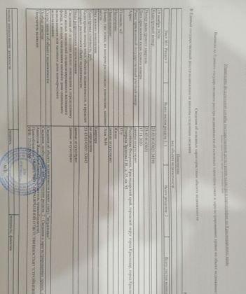 Продажа 1-комнатной квартиры, Краснодар, улица Генерала Трошева,  25