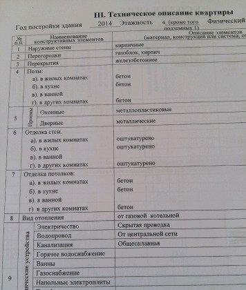 Продажа 1-комнатной квартиры, Краснодар, улица Ратной Славы,  46