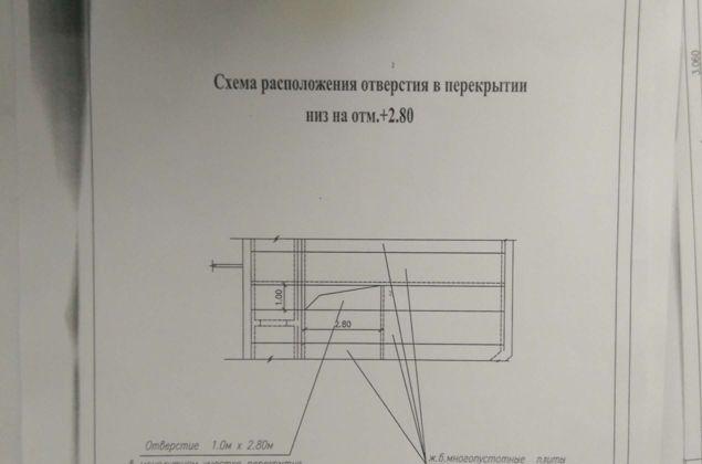 Продажа 3-комнатной квартиры, Краснодар, улица Ивана Рослого,  18к2