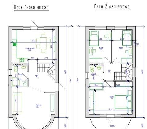 Продажа дома, 165м <sup>2</sup>, 400 сот., Краснодар, Каспийская улица,  34