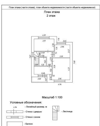 Продажа дома, 109м <sup>2</sup>, 600 сот., Краснодар, Крайняя улица,  105