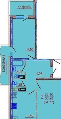 Продажа 2-комнатной квартиры, Краснодар, Тепличная улица,  62/1к1