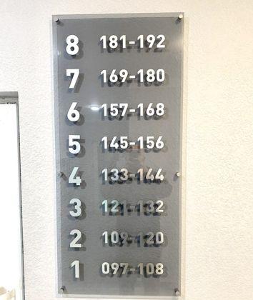 Продажа 1-комнатной квартиры, Краснодар, улица Краеведа Соловьёва,  6лит4