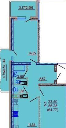 Продажа 2-комнатной квартиры, Краснодар, Тепличная улица,  62/1к1