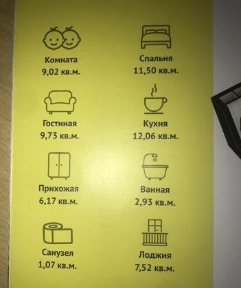 Продажа 3-комнатной квартиры, Краснодар, Российская улица,  267/4