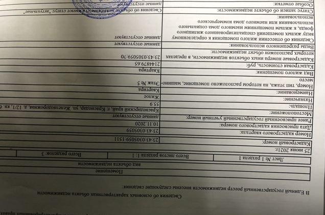 Продажа 3-комнатной квартиры, Краснодар, Железнодорожная улица,  12А