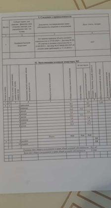 Продажа 2-комнатной квартиры, Краснодар, улица Героя А.А. Аверкиева,  34