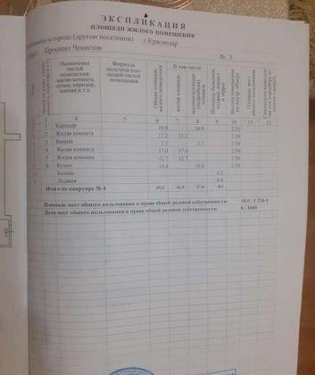 Продажа 3-комнатной квартиры, Краснодар, проспект Чекистов,  3