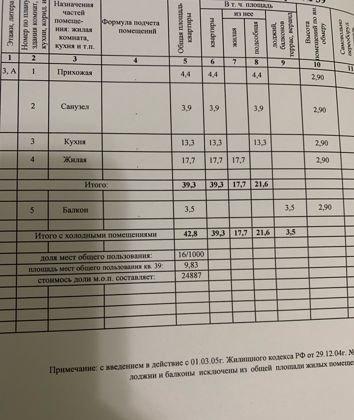 Продажа 1-комнатной квартиры, Краснодар, улица имени Сергея Есенина,  84