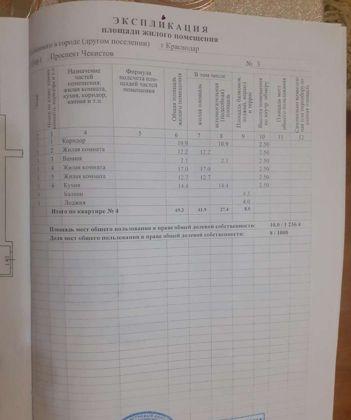 Продажа 3-комнатной квартиры, Краснодар, проспект Чекистов,  3