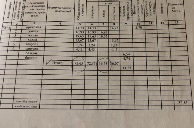 Продажа 2-комнатной квартиры, Краснодар, Минская улица,  122/6