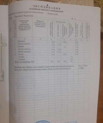 Продажа 3-комнатной квартиры, Краснодар, проспект Чекистов,  3
