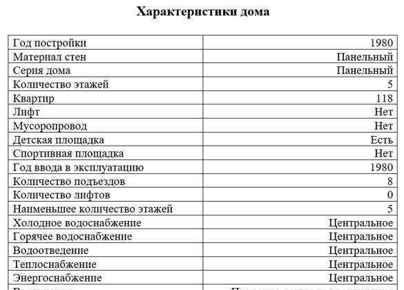 Продажа 3-комнатной квартиры, Краснодар, улица Красных Партизан,  161/2