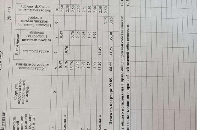 Продажа 2-комнатной квартиры, Краснодар, улица Красных Партизан,  4/3
