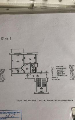 Продажа 1-комнатной квартиры, Краснодар, улица Яна Полуяна,  15