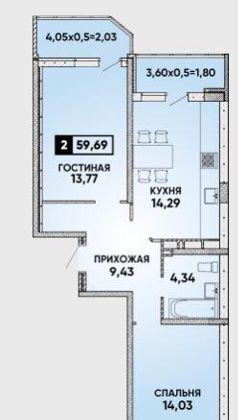 Продажа 2-комнатной квартиры, Краснодар, улица им. Героя Яцкова И.В.,  19к1