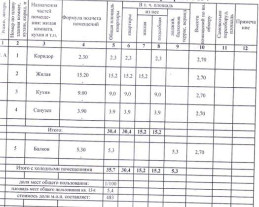 Продажа 1-комнатной квартиры, Краснодар, улица Рахманинова,  32