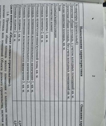 Продажа 2-комнатной квартиры, Краснодар, улица Адмирала Серебрякова,  3к1