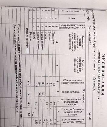 Продажа 2-комнатной квартиры, Краснодар, Фестивальная улица,  44