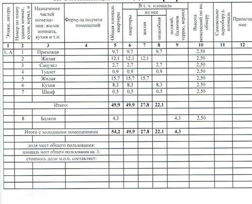 Продажа 2-комнатной квартиры, Краснодар, Тепличная улица,  46