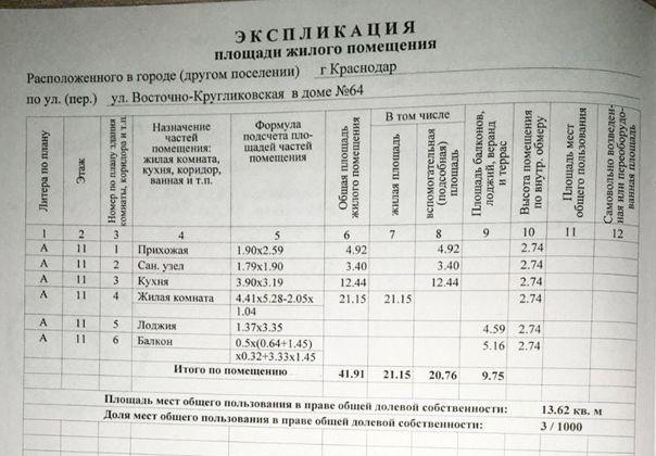 Продажа 1-комнатной квартиры, Краснодар, Восточно-Кругликовская улица,  64