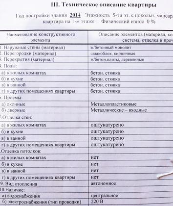 Продажа 1-комнатной квартиры, Краснодар, Тепличная улица,  96