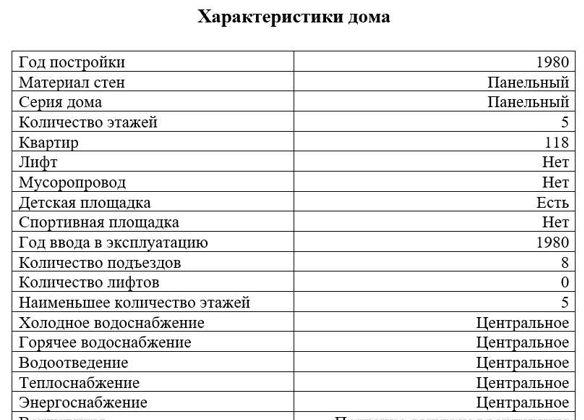 Продажа 3-комнатной квартиры, Краснодар, улица Красных Партизан,  161/2