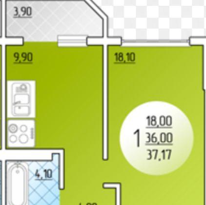 Продажа 1-комнатной квартиры, Краснодар, улица Героев-Разведчиков,  23