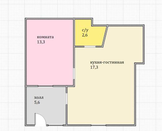 Продажа 1-комнатной квартиры, Краснодар, Гимназическая улица,  25