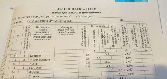 Продажа 1-комнатной квартиры, Краснодар, улица Академика Лукьяненко,  18