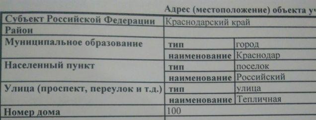 Продажа 1-комнатной квартиры, Краснодар, Тепличная улица,  100