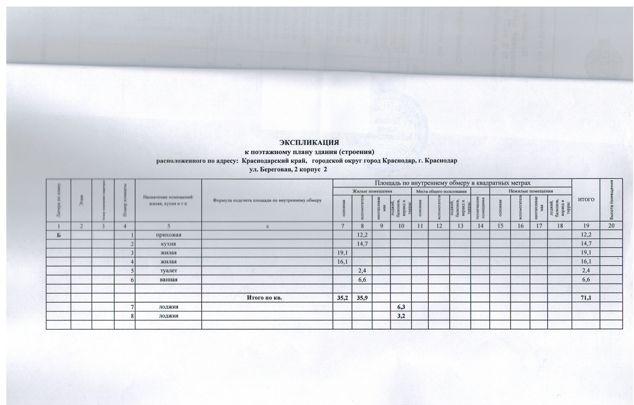 Продажа 2-комнатной квартиры, Краснодар, Береговая улица,  2к2