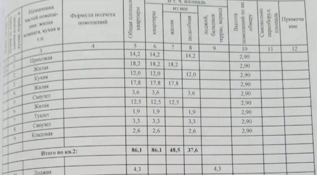 Продажа 3-комнатной квартиры, Краснодар, улица Суворова,  53