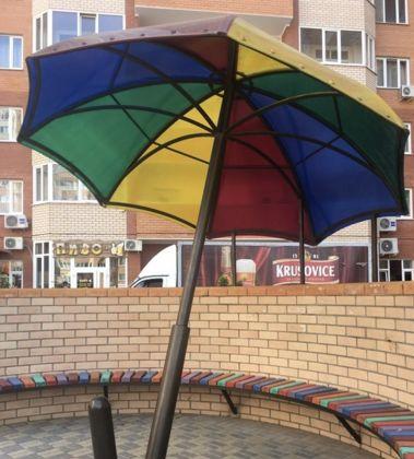 Продажа 1-комнатной квартиры, Краснодар, Восточно-Кругликовская улица,  18/1