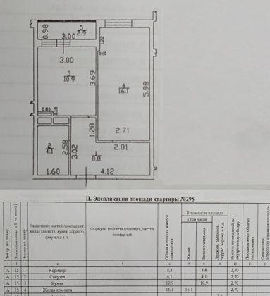 Продажа 1-комнатной квартиры, Краснодар, Командорская улица,  15/1