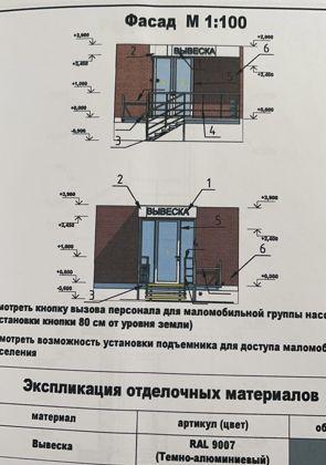 Продажа 2-комнатной новостройки, Краснодар, Дальний проезд,  9к2